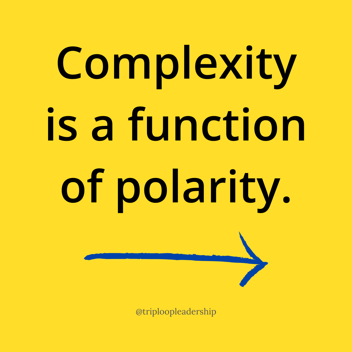 Complexity is a function of polarity